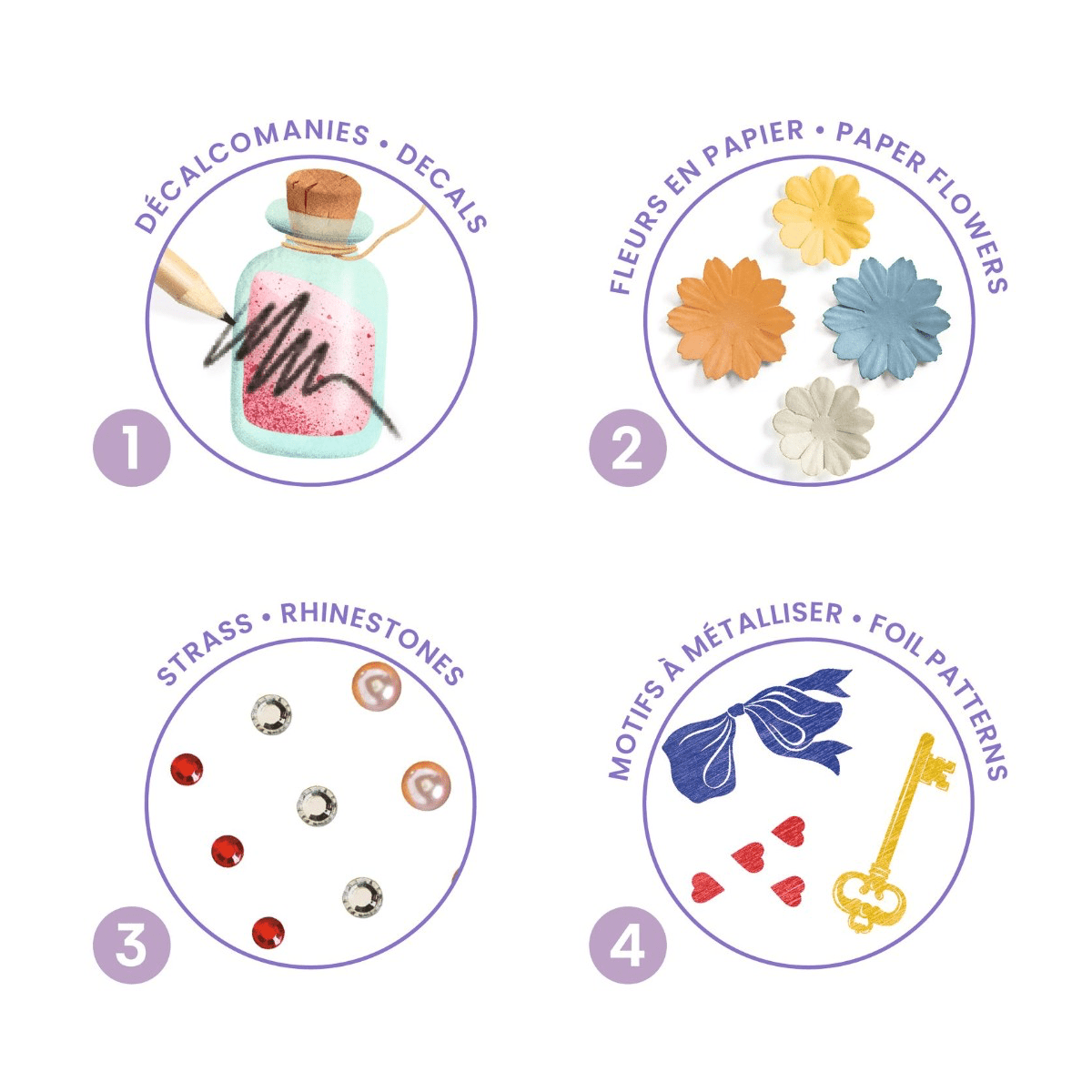 Djeco kreativ æske, I Eventyrland
