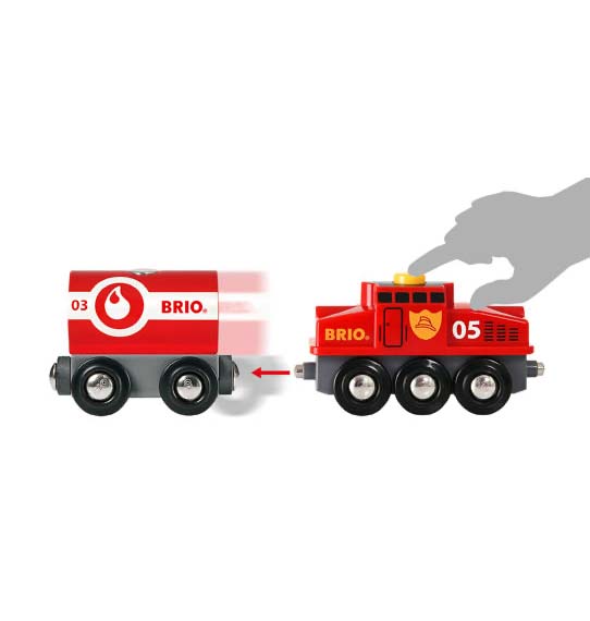 BRIO Rettungsteam, Zug-Set