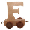 Namenszug Buchstabenzug F