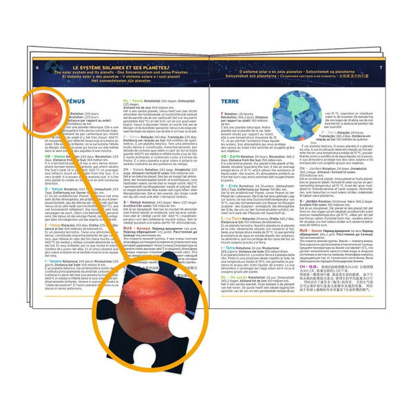 Beobachtungspuzzle mit dem Weltraum (200 Teile)